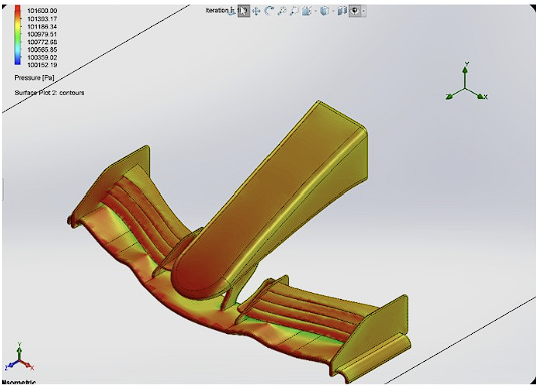 CFD study image 1